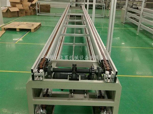 東莞滾筒線(xiàn)