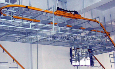 流水線的種類和特點(diǎn)！