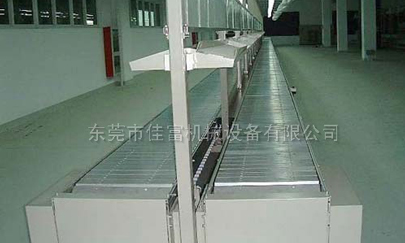 流水線生產(chǎn)廠家說說流水線的生產(chǎn)運作問題