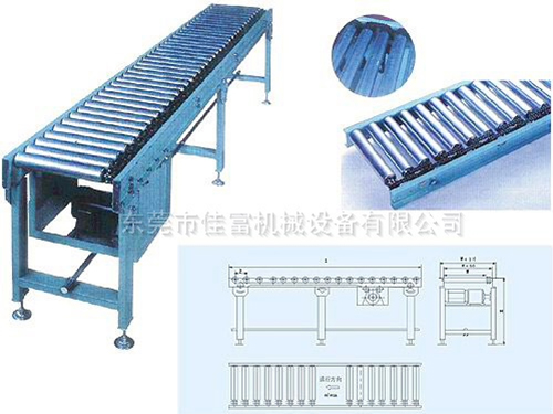 動(dòng)力滾筒線(xiàn)段